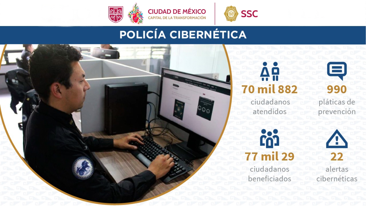 Policia Cibernetica